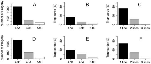 Fig 5