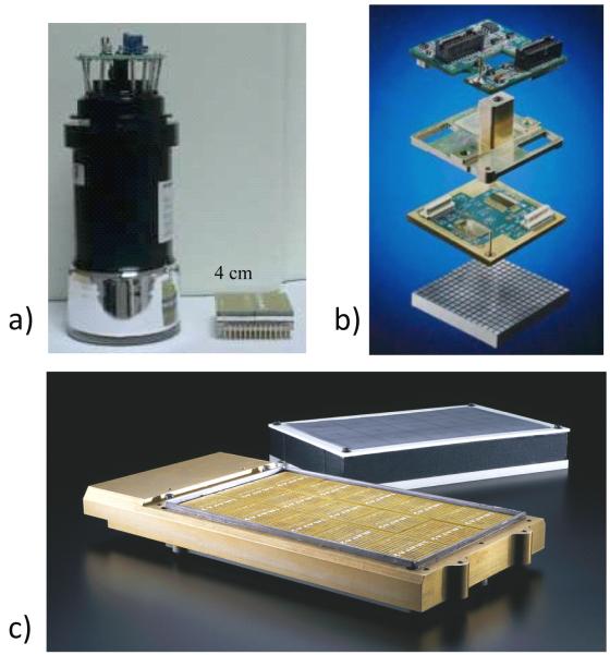 Figure 12