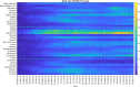Fig 12