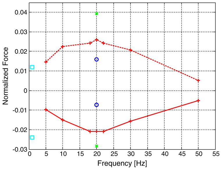 Fig. 19