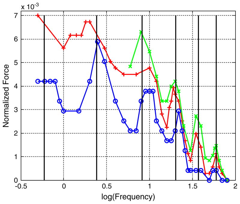 Fig. 12