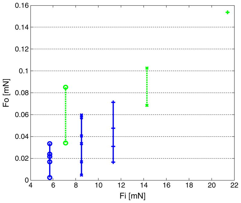 Fig. 11