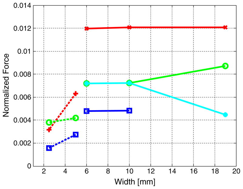 Fig. 10