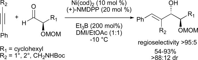 Scheme 11