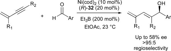 Scheme 8