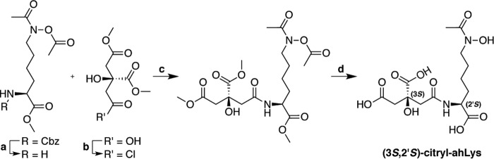 Figure 8.