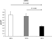 <b>FIG. 1.</b>