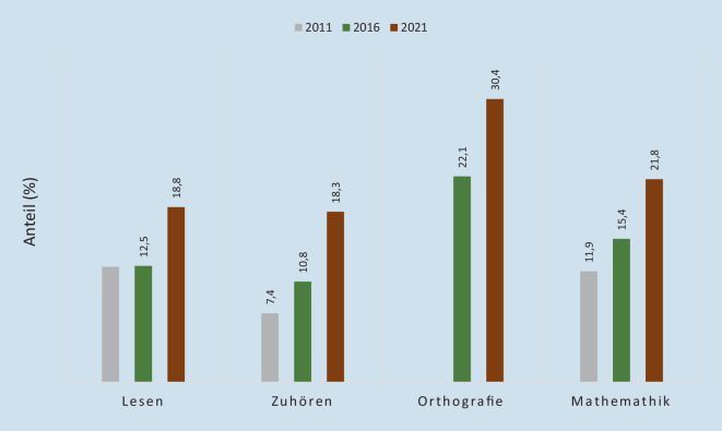 graphic file with name 112_2023_1779_Fig1_HTML.jpg