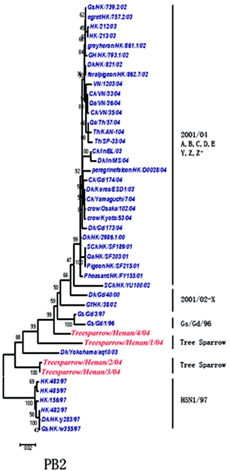 FIG. 1.