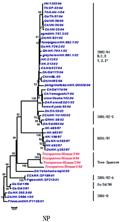 FIG. 1.