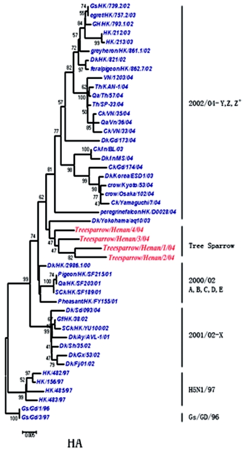 FIG. 1.