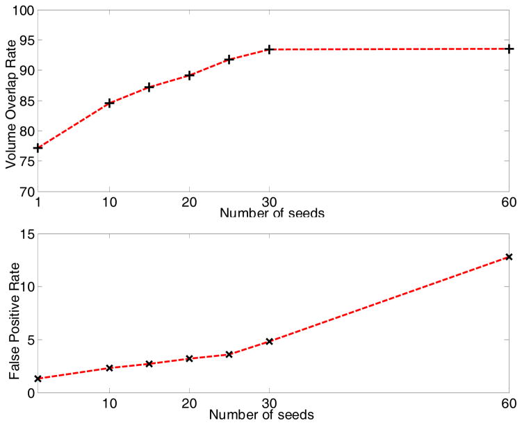 Fig. 12