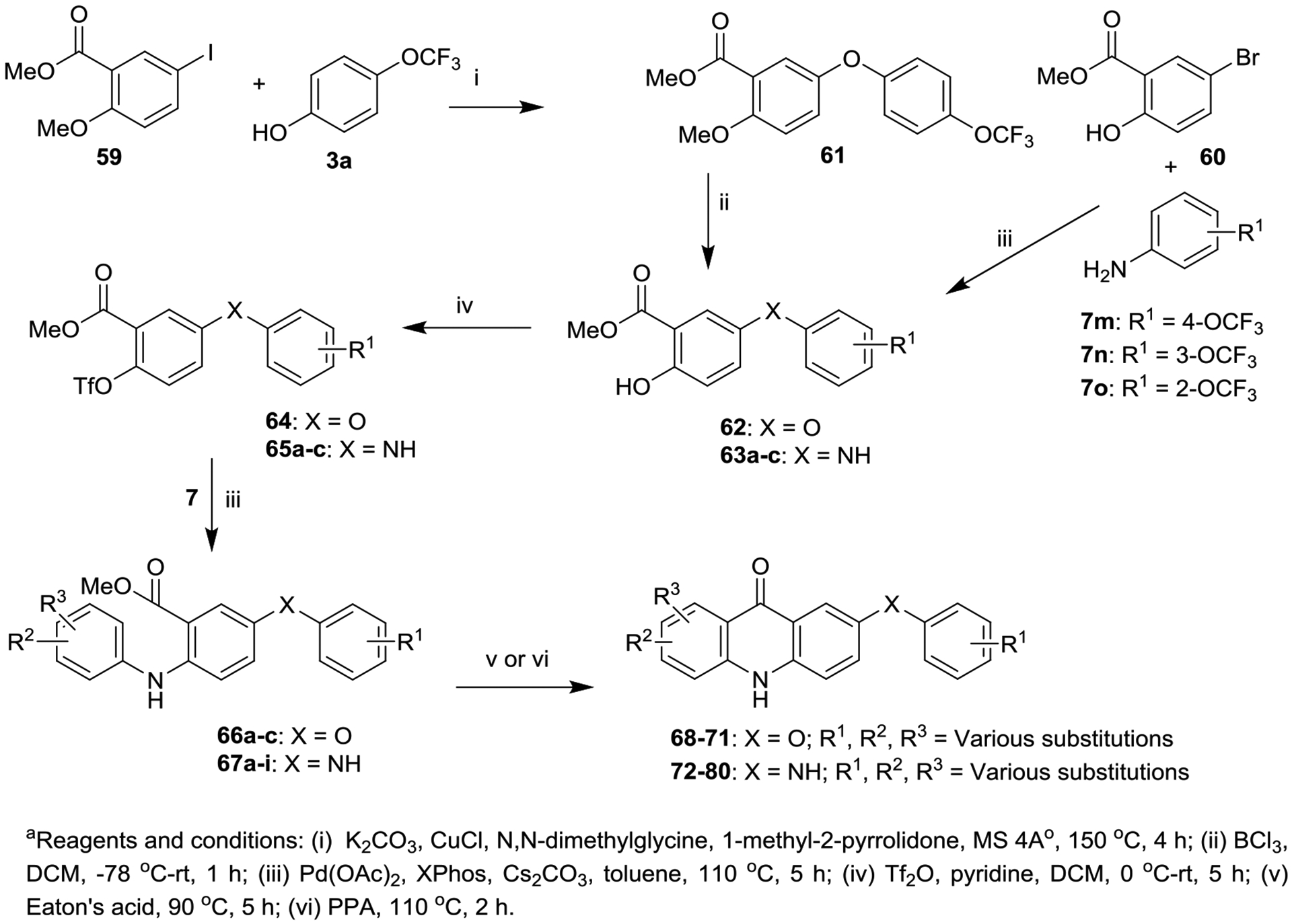 Scheme 2.