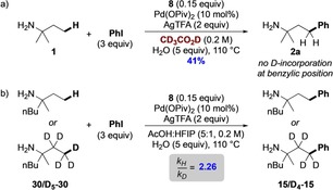 Scheme 6