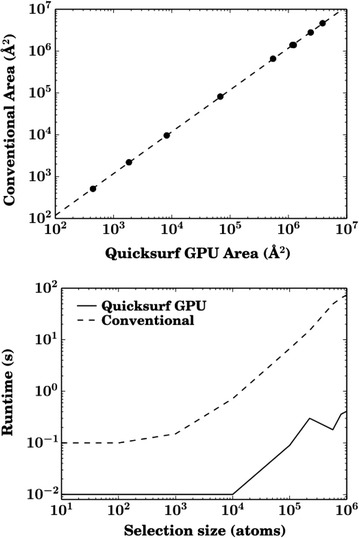 Fig. 10