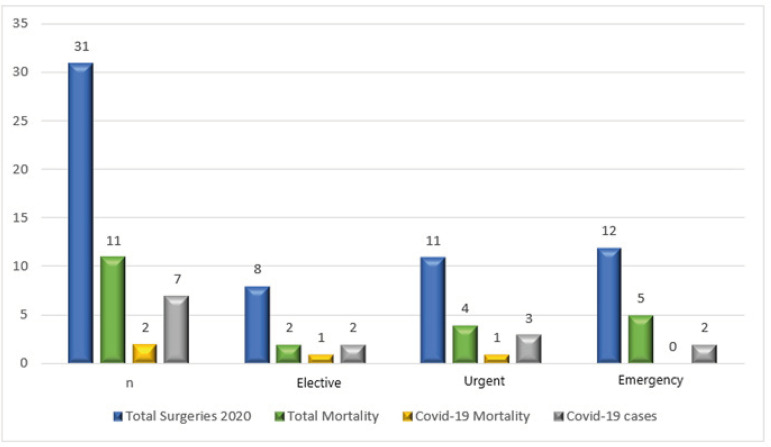 graphic file with name rbccv-36-02-0145-g03.jpg