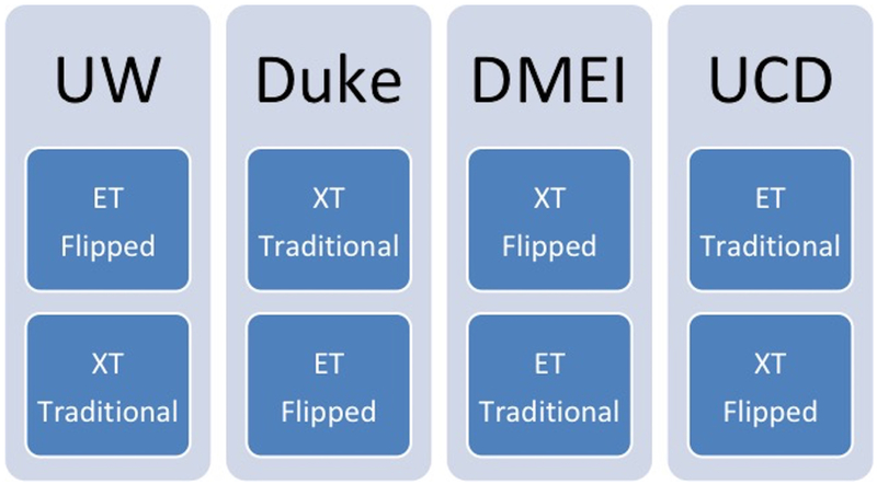 FIG 1.