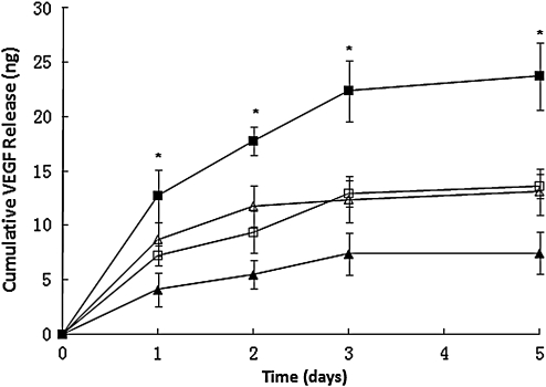 FIG. 5.