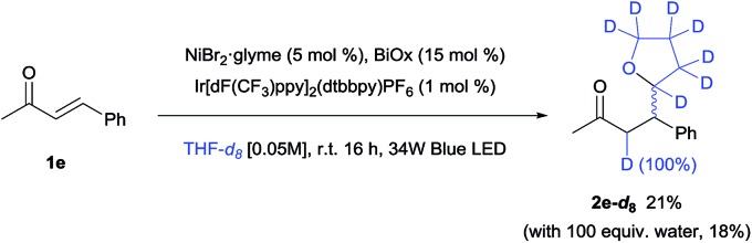 Scheme 3