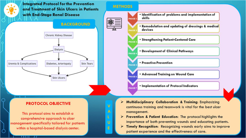 Image, graphical abstract