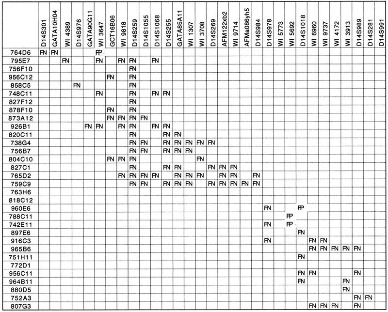 graphic file with name gr.7t1.jpg