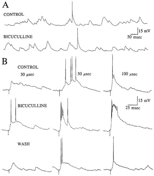 FIG. 8