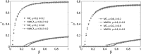 FIG. 8.