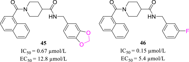 Figure 18