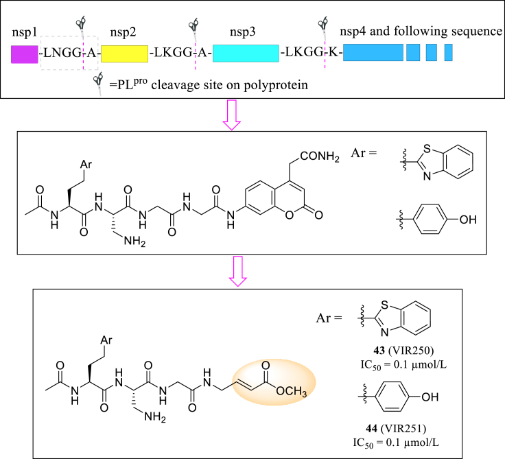 Figure 17