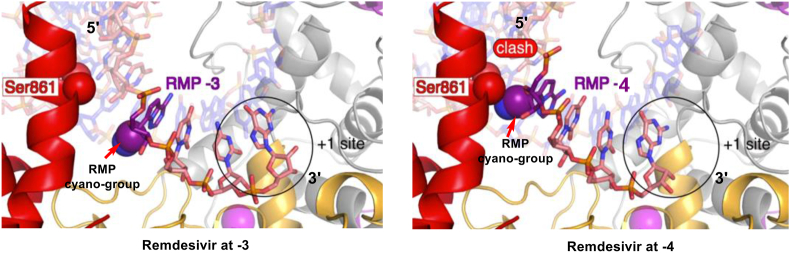 Figure 20