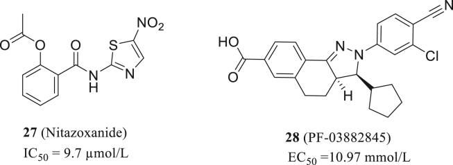 Figure 12