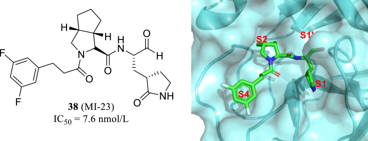 Figure 15