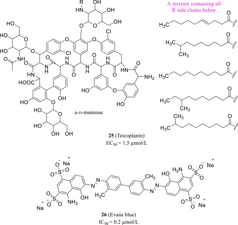 Figure 11