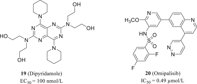 Figure 8