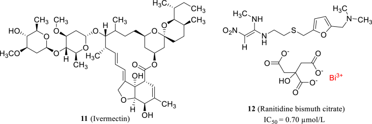 Figure 4