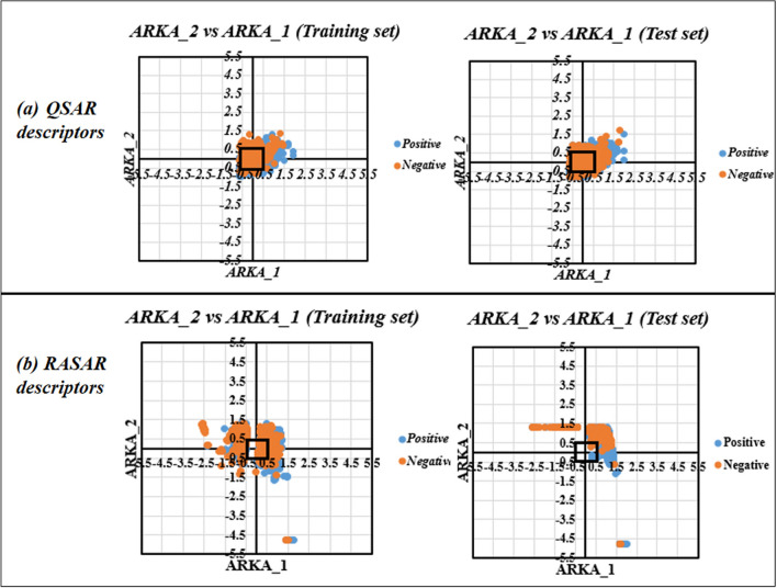 Fig. 12