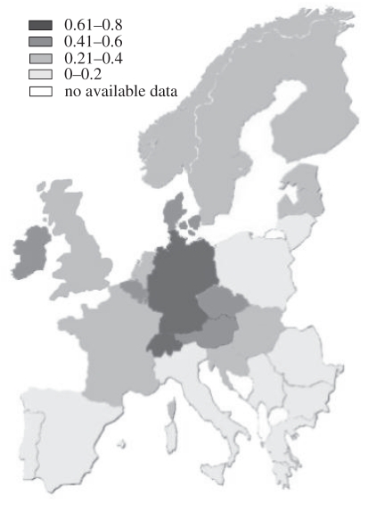 Figure 2.