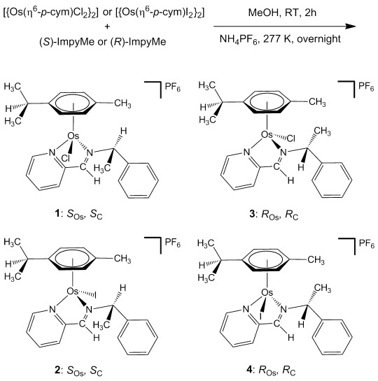 Scheme 1