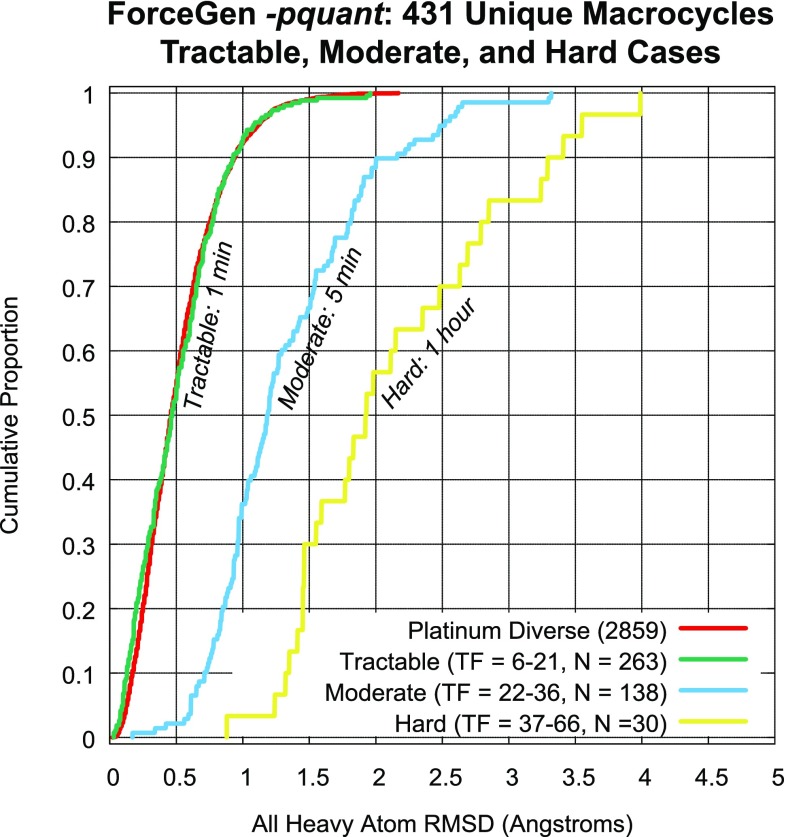 Fig. 12