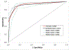 Fig. 4—