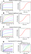 Figure 20: