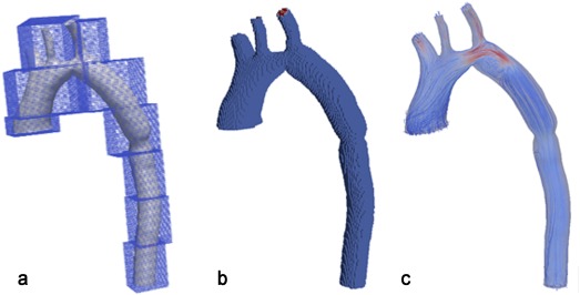 Figure 4