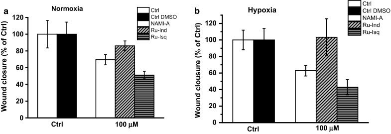 Fig. 4