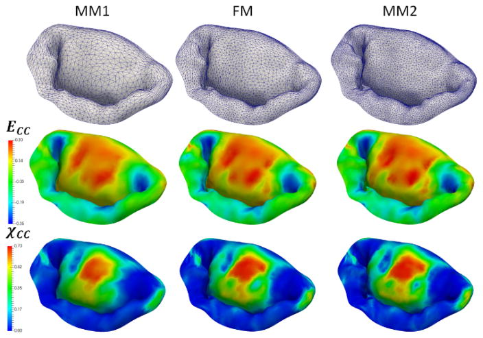 Figure 11