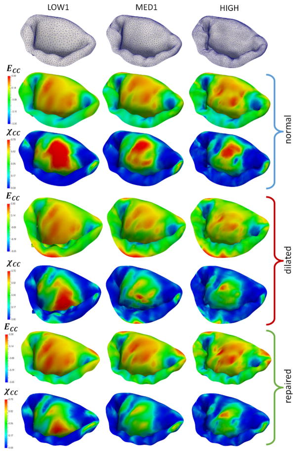 Figure 15