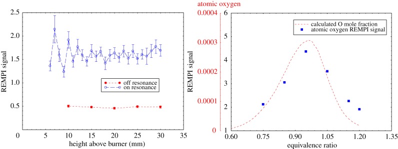 Figure 24.