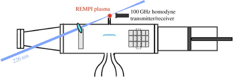 Figure 27.