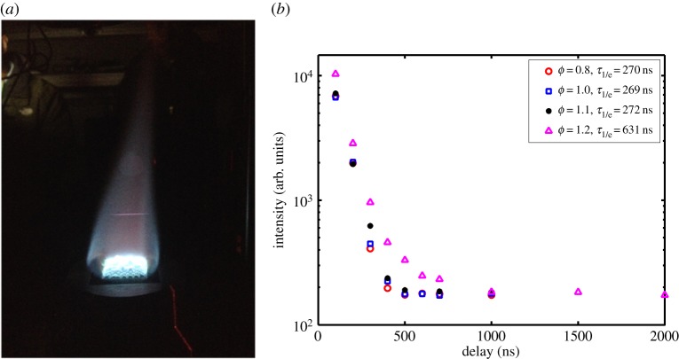 Figure 36.