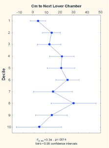 Figure 25. 