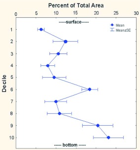 Figure 24. 